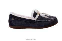 Spenco Footwear birketøffel Kvinder sort T000H762