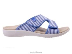 Spenco Footwear kholo stribe sæsonbestemt Kvinder carolina blå T000H160